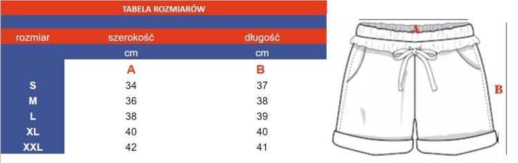 Червени бански шорти SPLASH