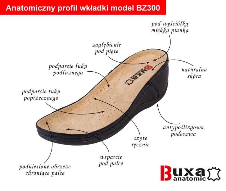 Medyczne klapki anatomiczne skórzane granatowe